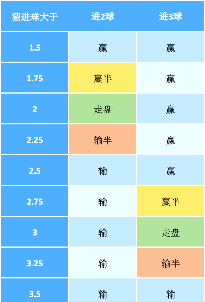 冷门频出!竞猜热点战况跌宕起伏 冷门频出!竞猜热点战况跌宕起伏